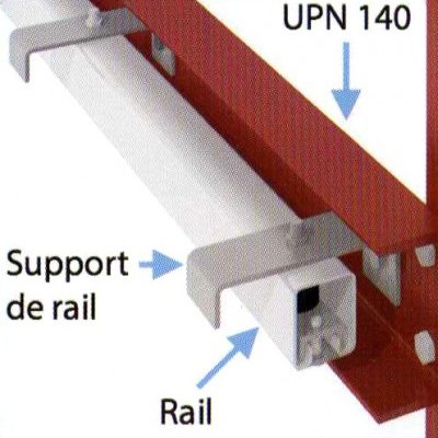 Kit support simple rail sur poteau (pour porte de 5,06m de large