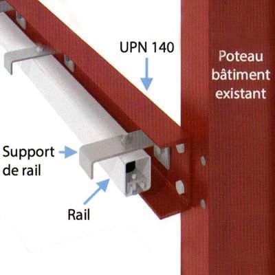 Kit support simple rail sur poteau (pour porte de 5,06m de large)