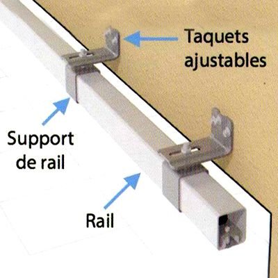 Kit support simple rail sur mur (pour porte de 4,06m de large)
