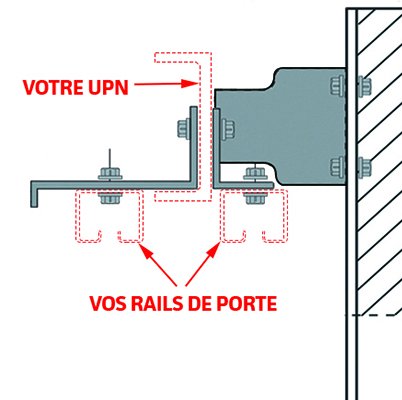 Kit support double rail sur poutrelle sans UPN (pour porte de 5,06m de large)