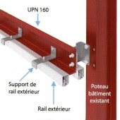 Kit support double rail (2 supports + UPN 160 en 6m + fixations int et ext de rail)