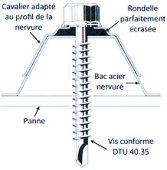 Vis autoforeuse 6,5 x 100 pour fixation sur bois (X100)